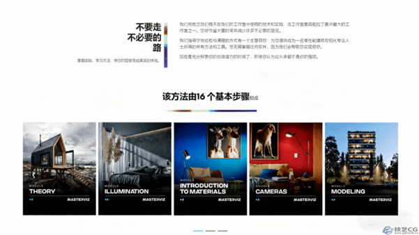 国外corona建筑可视化表现教程(图3) 国外corona建筑可视化表现教程(图3)