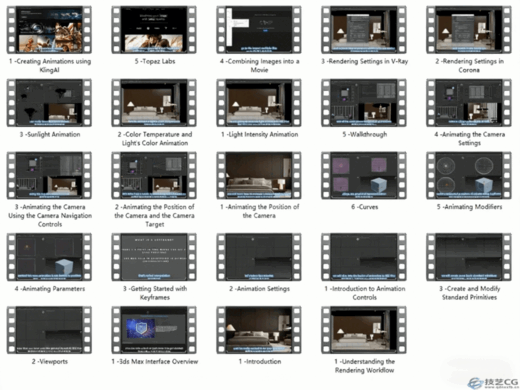 中文字幕 | 初级教程Udemy - Animation with Corona & V-Ray in 3ds Max(图3)