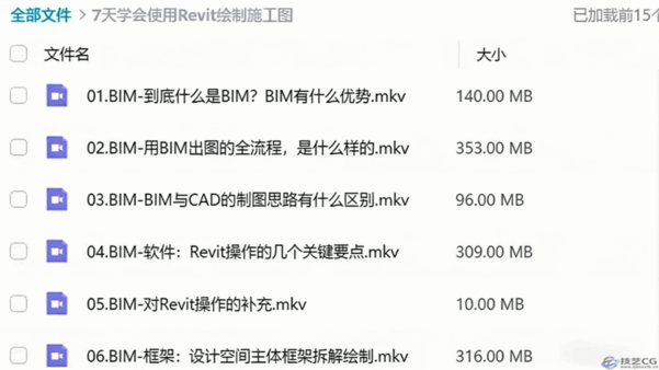 七天学会revit施工图(图1) 七天学会revit施工图(图1)
