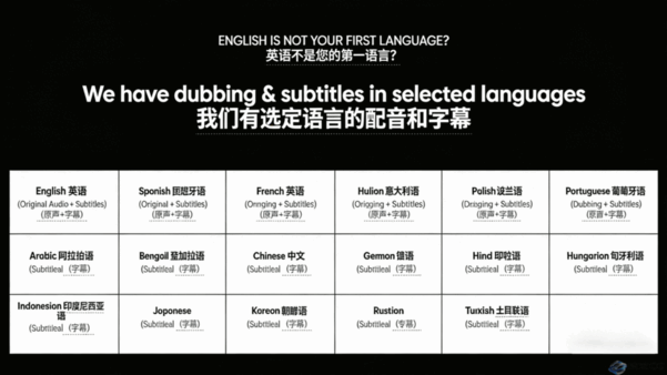 基础到高级 3ds Max 建筑和室内动画教程(图4) 基础到高级 3ds Max 建筑和室内动画教程(图4)