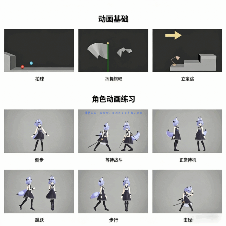 3ds Max动漫角色游戏动画入门训练视频教程(图2)