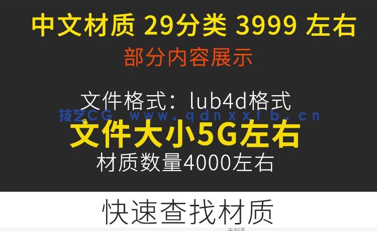 C4D中文材质4000+标准渲染器专用 全汉化lib4d预设格式(图1)