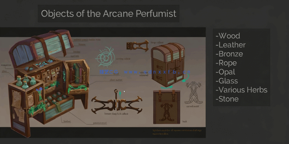 3A级游戏风格化幻想道具制作全流程视频教程(图7)