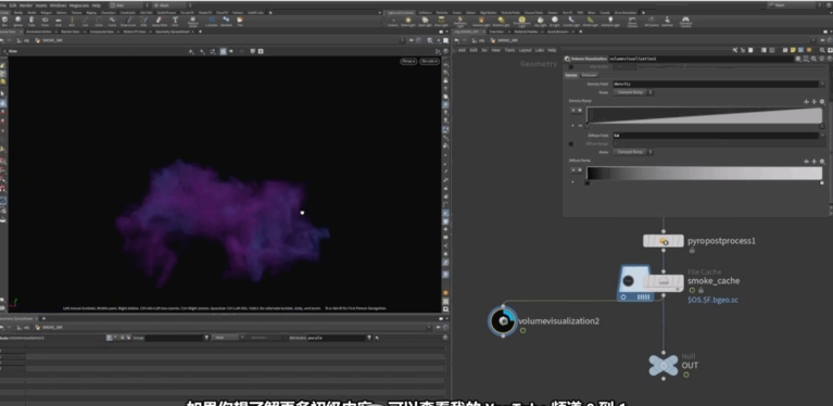 Houdini魔法烟雾爆炸VFX视效制作视频教程(图3) Houdini魔法烟雾爆炸VFX视效制作视频教程(图3)