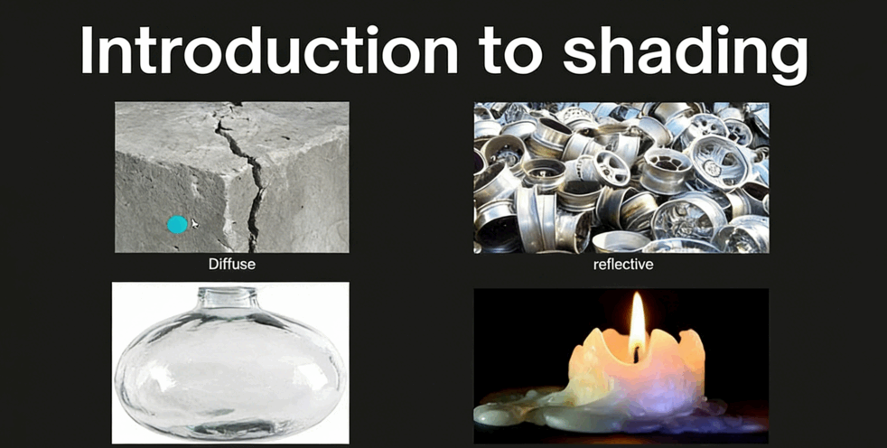 Maya Redshift和Nuke影视级灯光照明技术视频教程第二季(图4) Maya Redshift和Nuke影视级灯光照明技术视频教程第二季(图4)
