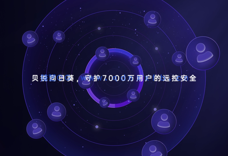向日葵远程控制软件-个人版下载(图3) 向日葵远程控制软件-个人版下载(图3)