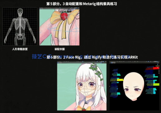 3D虚拟主播女孩角色从建模到动画完整制作工作流程视频教程 (图5) 3D虚拟主播女孩角色从建模到动画完整制作工作流程视频教程 (图5)