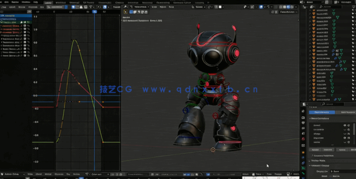 Blender未来主义机器人完整制作工作流程视频教程(图2) Blender未来主义机器人完整制作工作流程视频教程(图2)