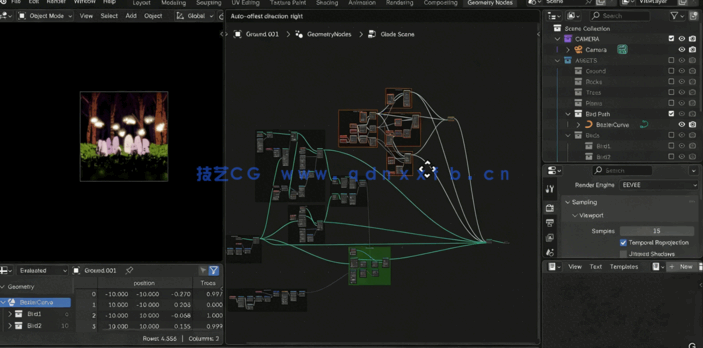 Blender 4.4几何节点核心技术训练视频教程(图3) Blender 4.4几何节点核心技术训练视频教程(图3)