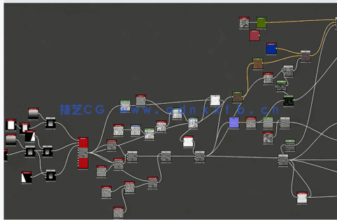 Substance Designer风格化纹理制作系列技巧训练视频教程(图1) Substance Designer风格化纹理制作系列技巧训练视频教程(图1)