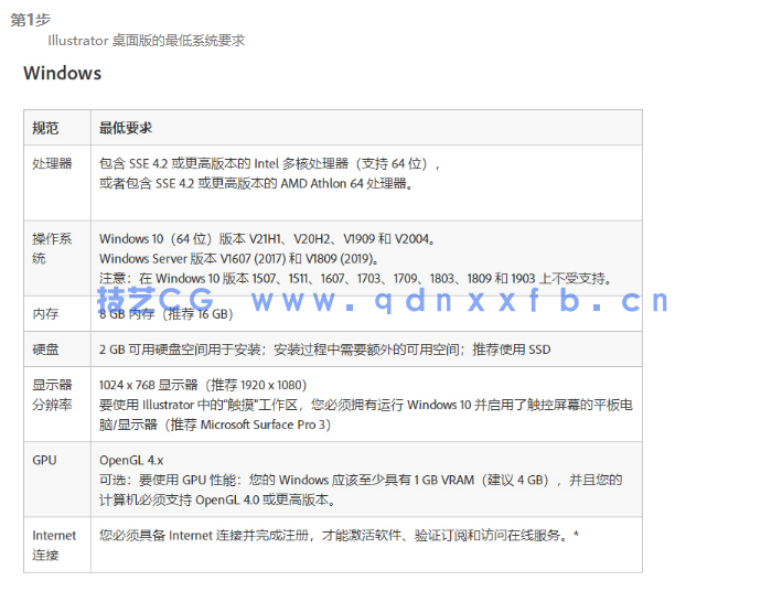 Adobe Illustrator 中文破解版免费下载安装(图2) Adobe Illustrator 中文破解版免费下载安装(图2)