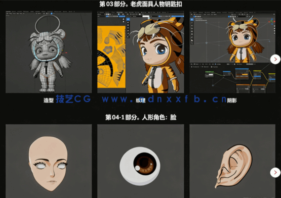 Blender卡通渲染角色三渲二核心技术视频教程(图6) Blender卡通渲染角色三渲二核心技术视频教程(图6)