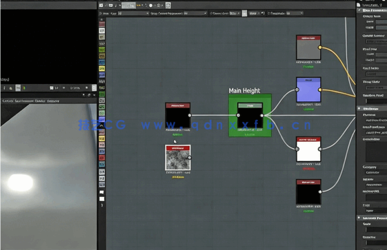 Substance Painter与Designer模型纹理制作工作流视频教程(图1) Substance Painter与Designer模型纹理制作工作流视频教程(图1)