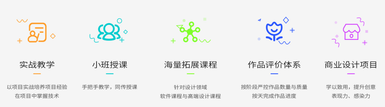 技艺学习素材网