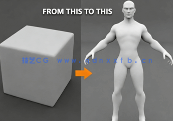 Maya 3D建模基础知识技能训练视频教程(图3) Maya 3D建模基础知识技能训练视频教程(图3)