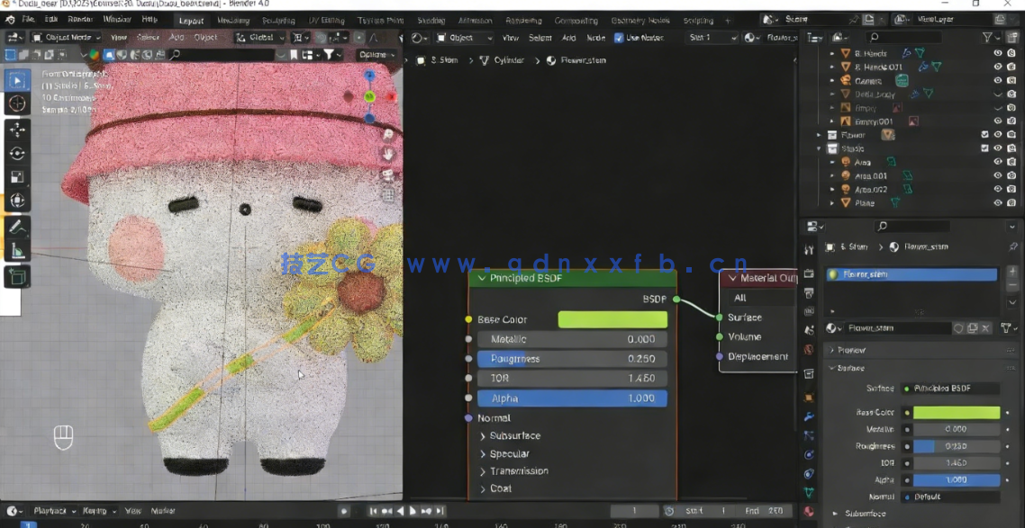 Blender毛绒小狗3D建模完整实例制作流程视频教程(图5) Blender毛绒小狗3D建模完整实例制作流程视频教程(图5)