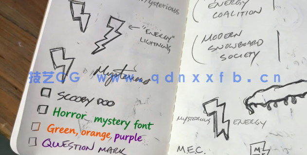 AI初学者手绘草图到矢量图形徽标制作工作流程视频教程(图3) AI初学者手绘草图到矢量图形徽标制作工作流程视频教程(图3)