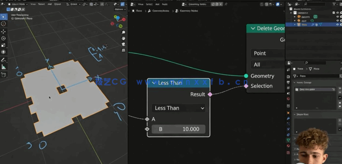 Blender几何节点树莓建模实例制作视频教程 (图3) Blender几何节点树莓建模实例制作视频教程 (图3)