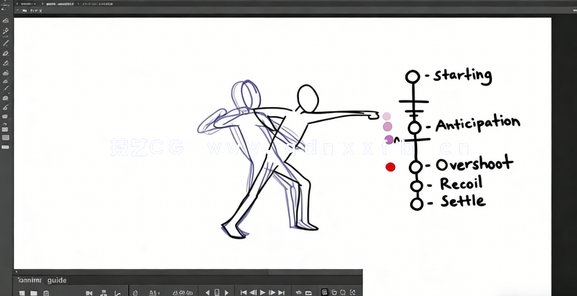 Adobe Animate逐帧动画核心技术训练视频教程(图1) Adobe Animate逐帧动画核心技术训练视频教程(图1)