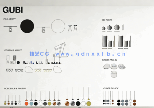 GUBI 进口家具模块合集丨CAD图集(图2) GUBI 进口家具模块合集丨CAD图集(图2)