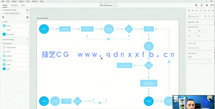 Adobe XD中UI/UX设计用户流程完整路径图表视频教程(图3) Adobe XD中UI/UX设计用户流程完整路径图表视频教程(图3)