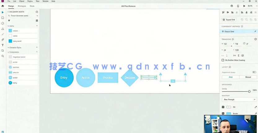 Adobe XD中UI/UX设计用户流程完整路径图表视频教程(图4) Adobe XD中UI/UX设计用户流程完整路径图表视频教程(图4)