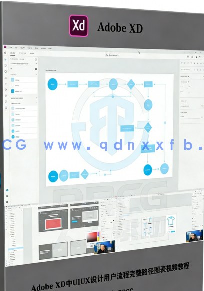 Adobe XD中UI/UX设计用户流程完整路径图表视频教程(图6) Adobe XD中UI/UX设计用户流程完整路径图表视频教程(图6)