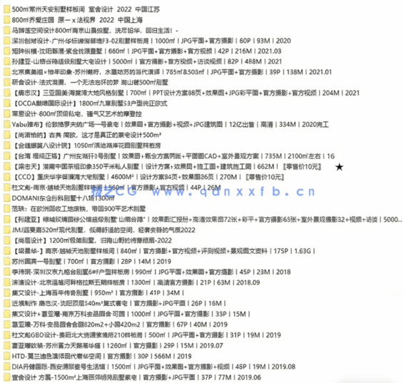 超级豪宅 · 大型别墅合集【500㎡-4600㎡】(图2) 超级豪宅 · 大型别墅合集【500㎡-4600㎡】(图2)