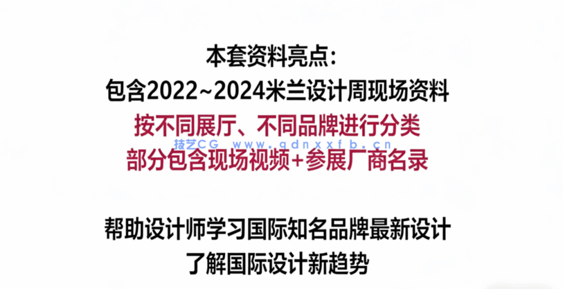 2022~2024年米兰国际家具展现场考察全部资料集(图1) 2022~2024年米兰国际家具展现场考察全部资料集(图1)