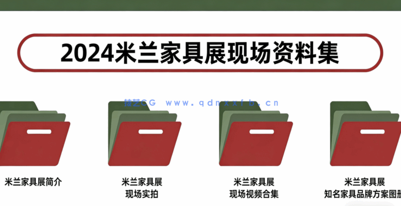 2022~2024年米兰国际家具展现场考察全部资料集(图2) 2022~2024年米兰国际家具展现场考察全部资料集(图2)