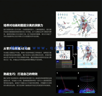 如何使用AE让你的插画动起来插画动画制作视频(图5) 如何使用AE让你的插画动起来插画动画制作视频(图5)