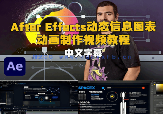 After Effects动态信息图表动画制作视频教程(图1) After Effects动态信息图表动画制作视频教程(图1)