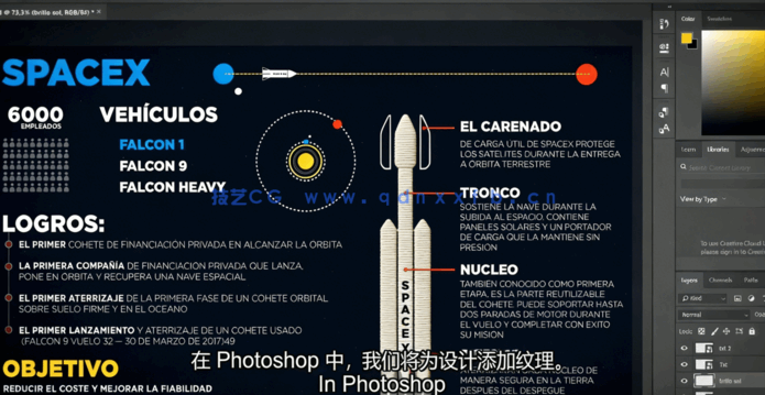 After Effects动态信息图表动画制作视频教程(图6) After Effects动态信息图表动画制作视频教程(图6)