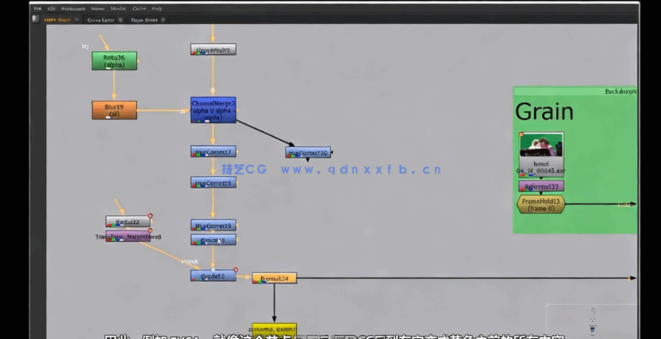 【中文字幕】Nuke VFX特效合成基础核心技术视频教程(图1) 【中文字幕】Nuke VFX特效合成基础核心技术视频教程(图1)