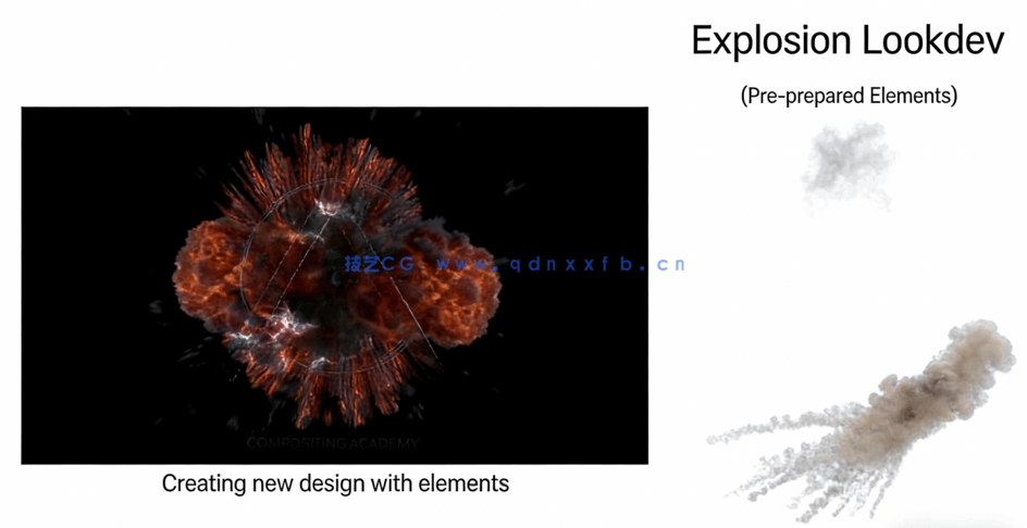 Nuke高级CG影视特效合成工作流程视频教程(图1) Nuke高级CG影视特效合成工作流程视频教程(图1)
