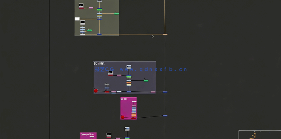 Nuke真实CG视觉特效CG合成技术视频教程(图2) Nuke真实CG视觉特效CG合成技术视频教程(图2)