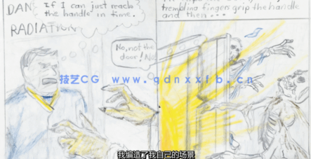 【中文字幕】詹姆斯-卡梅隆教授电影制作大师班视频教程(图4) 【中文字幕】詹姆斯-卡梅隆教授电影制作大师班视频教程(图4)