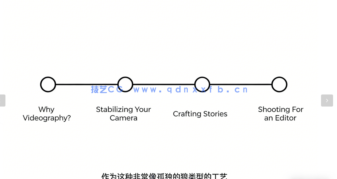 引人注目摄影技巧大师级视频教程(图2) 引人注目摄影技巧大师级视频教程(图2)