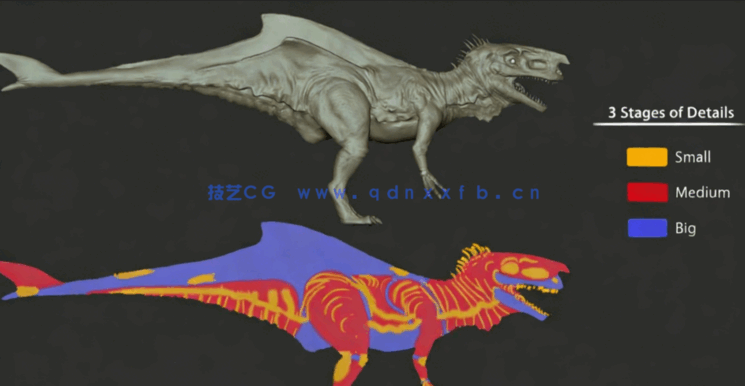 Zbrush逼真恐雕刻建模与贴图完整制作工作流程视频教程 (图3) Zbrush逼真恐雕刻建模与贴图完整制作工作流程视频教程 (图3)