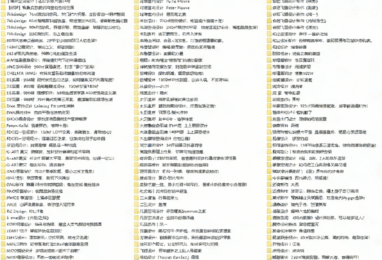 《 2021年最新住宅空间高清图集 》(图1) 《 2021年最新住宅空间高清图集 》(图1)