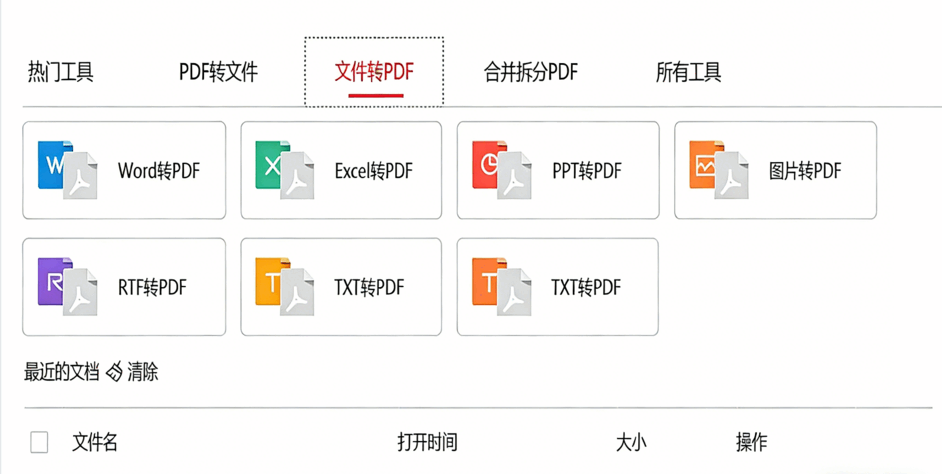 PDFgear v2.1.0 PDF编辑、转换神器(图1)