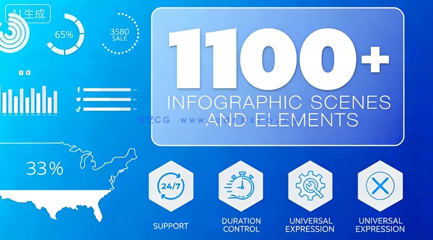 Premiere Pro精美设计动画PR模板合集2022年度12月第一季(图1) Premiere Pro精美设计动画PR模板合集2022年度12月第一季(图1)