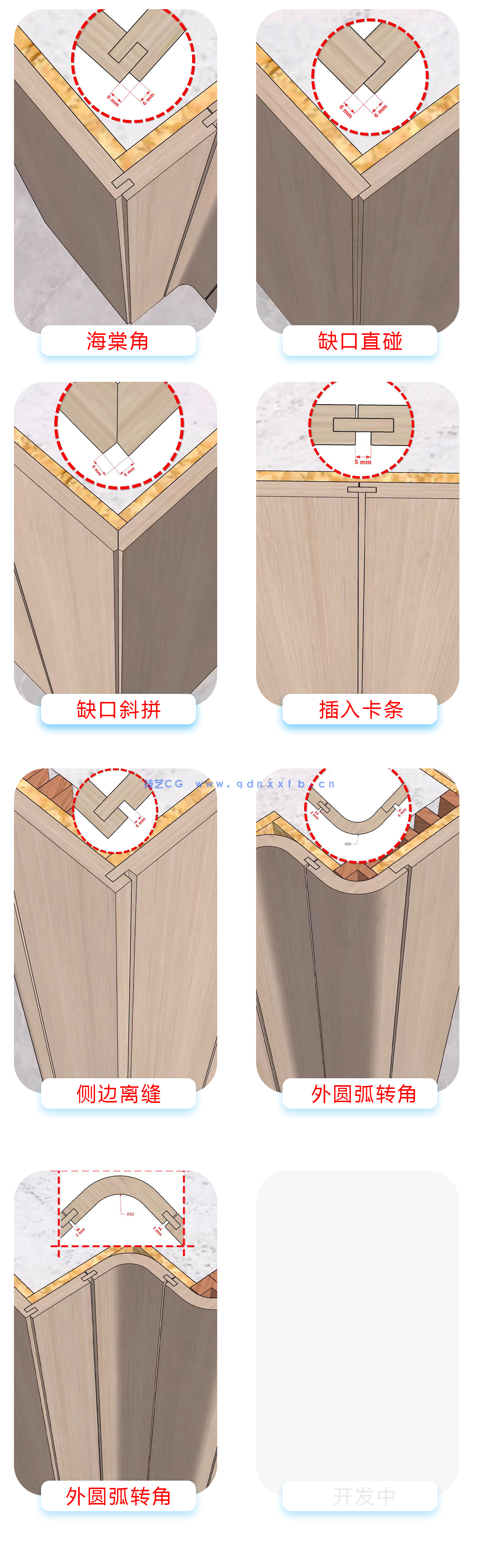 SU插件：一键墙板(图2)