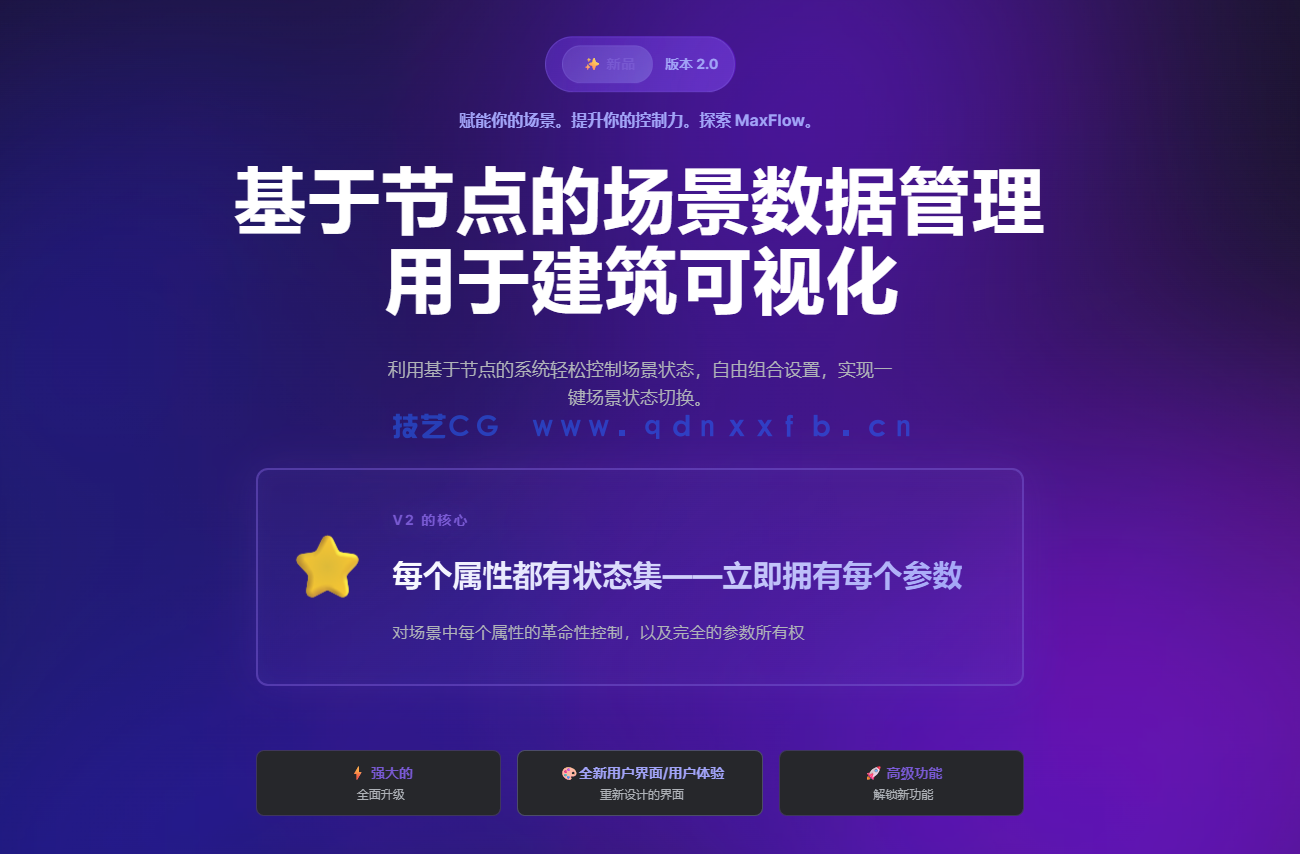 MaxFlow - 节点式场景管理(图1) MaxFlow - 节点式场景管理(图1)