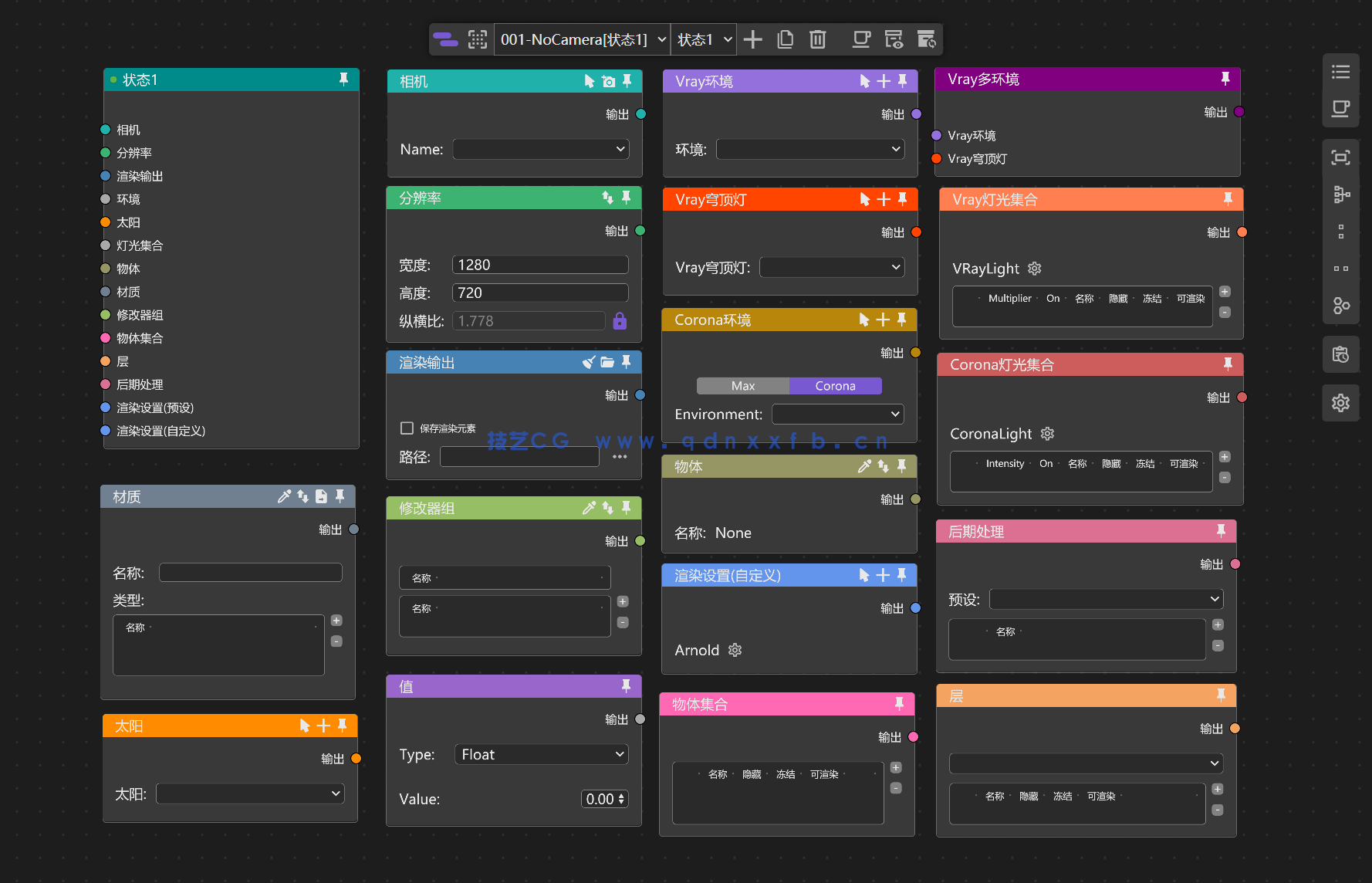 MaxFlow - 节点式场景管理(图2) MaxFlow - 节点式场景管理(图2)