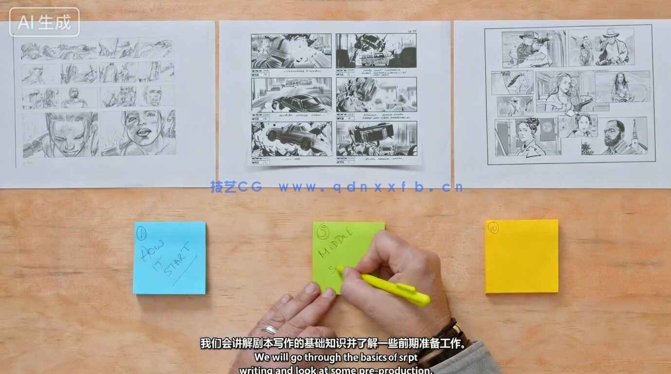 【中文字幕】手机电影制作从前期策划拍摄到后期剪辑入门指南视频教程(图4) 【中文字幕】手机电影制作从前期策划拍摄到后期剪辑入门指南视频教程(图4)