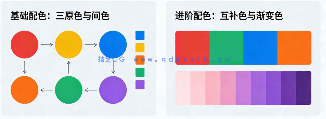 PS卡通人物衣服上色高级教程(英文字幕) Coloso – Class+ Learning High-Quality Coloring Techniques(图1) PS卡通人物衣服上色高级教程(英文字幕) (图1)