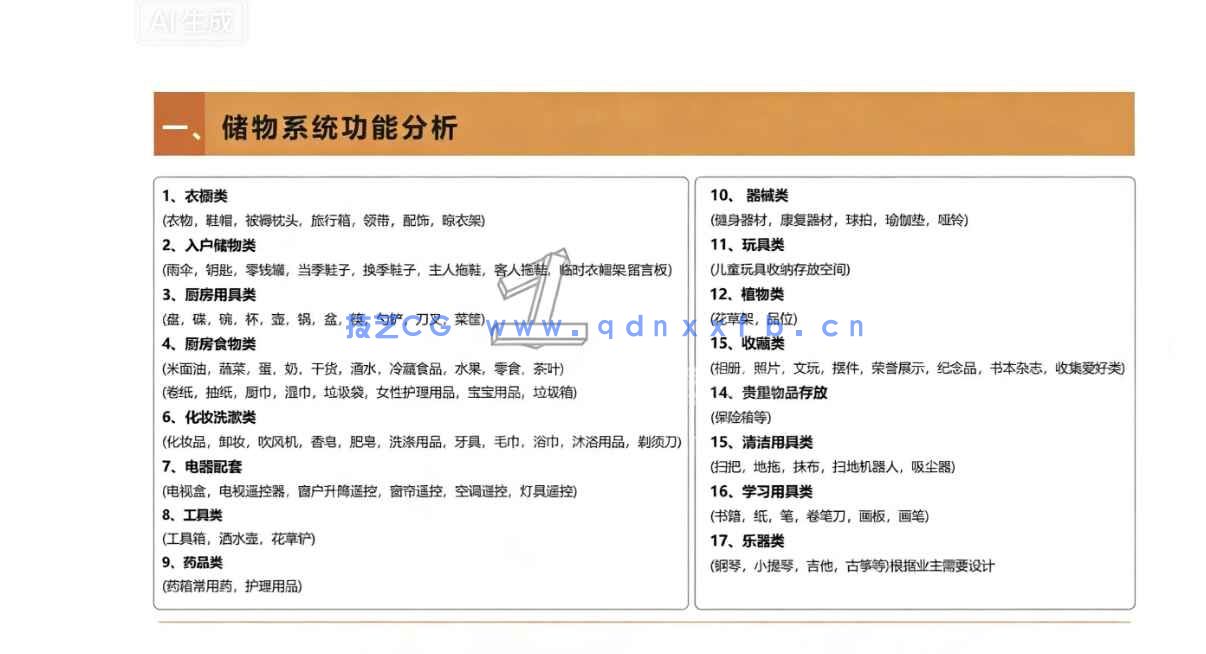 2026全案住宅精细化设计系统研发PPT(图9) 2026全案住宅精细化设计系统研发PPT(图9)