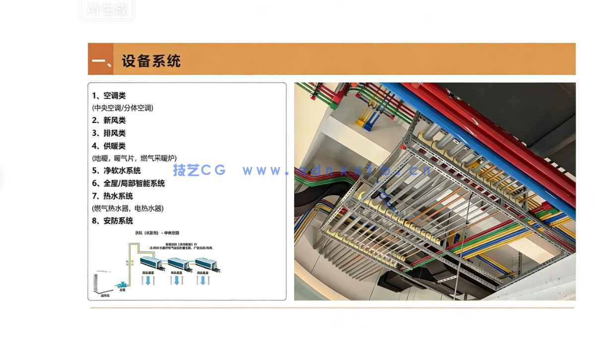 2026全案住宅精细化设计系统研发PPT(图13) 2026全案住宅精细化设计系统研发PPT(图13)