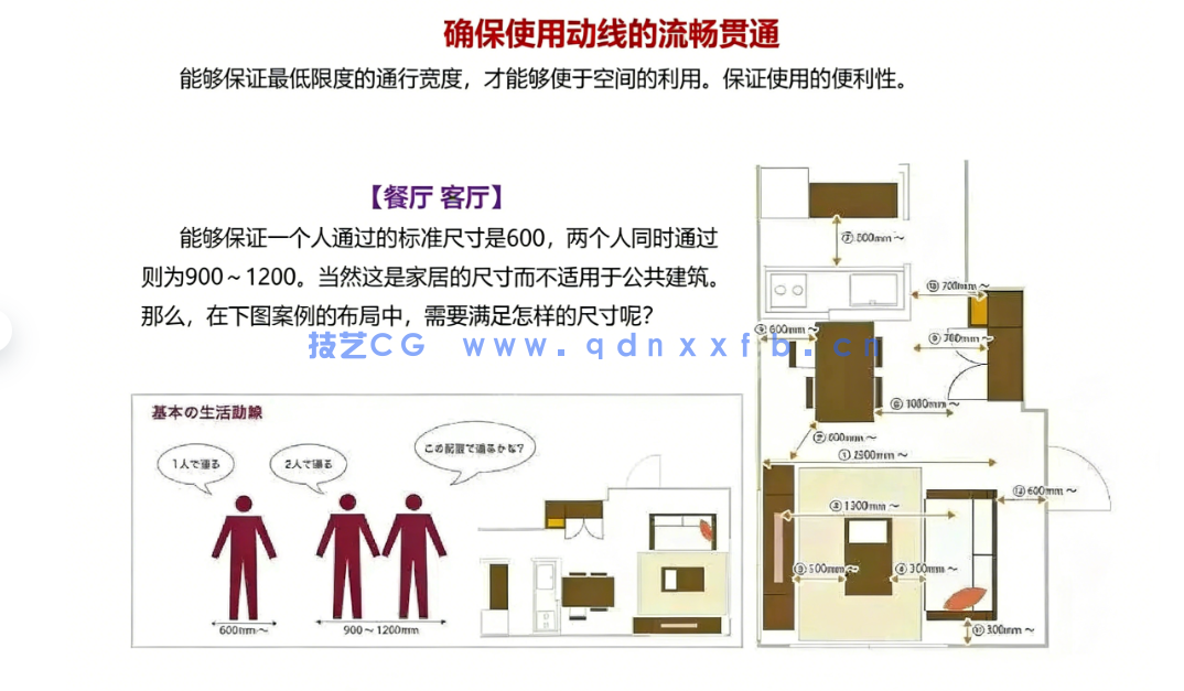 2026最新款全屋定制家具必知的标准尺寸和答案手册(图2) 2026最新款全屋定制家具必知的标准尺寸和答案手册(图2)